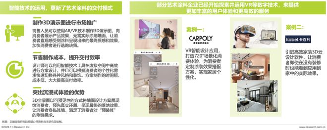 2024年中国艺术涂料市场白皮书(图15)