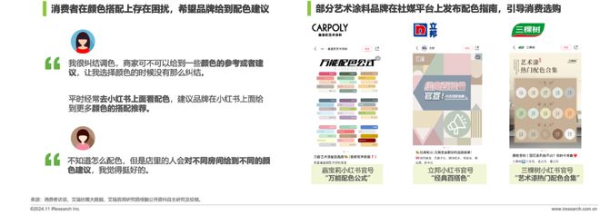 2024年中国艺术涂料市场白皮书(图16)