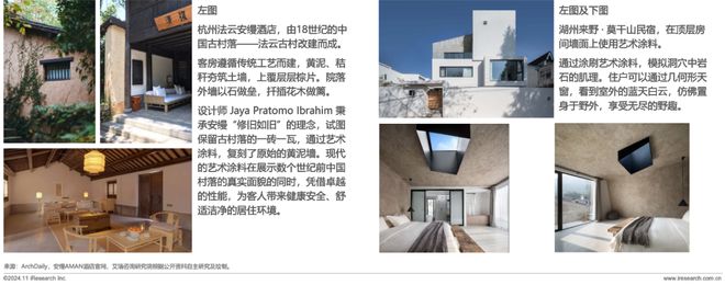 2024年中国艺术涂料市场白皮书(图3)