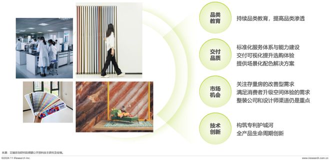 2024年中国艺术涂料市场白皮书(图11)