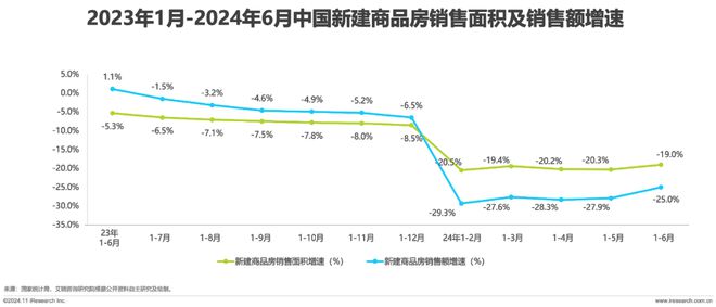 2024年中国艺术涂料市场白皮书(图17)