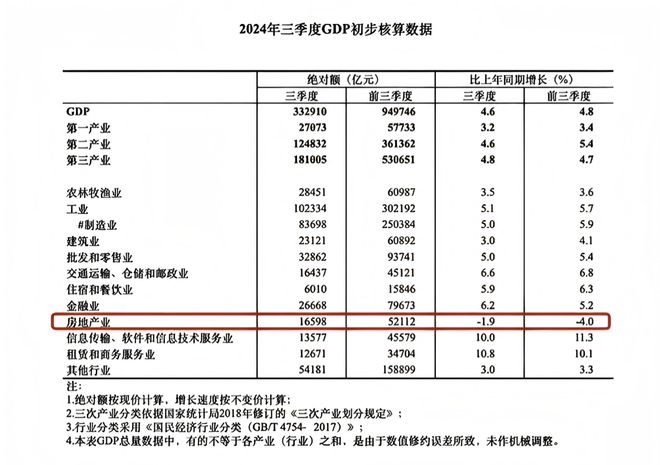 中国陶瓷行业碳中和路径选择和岩板发展报告（2024版）(图1)