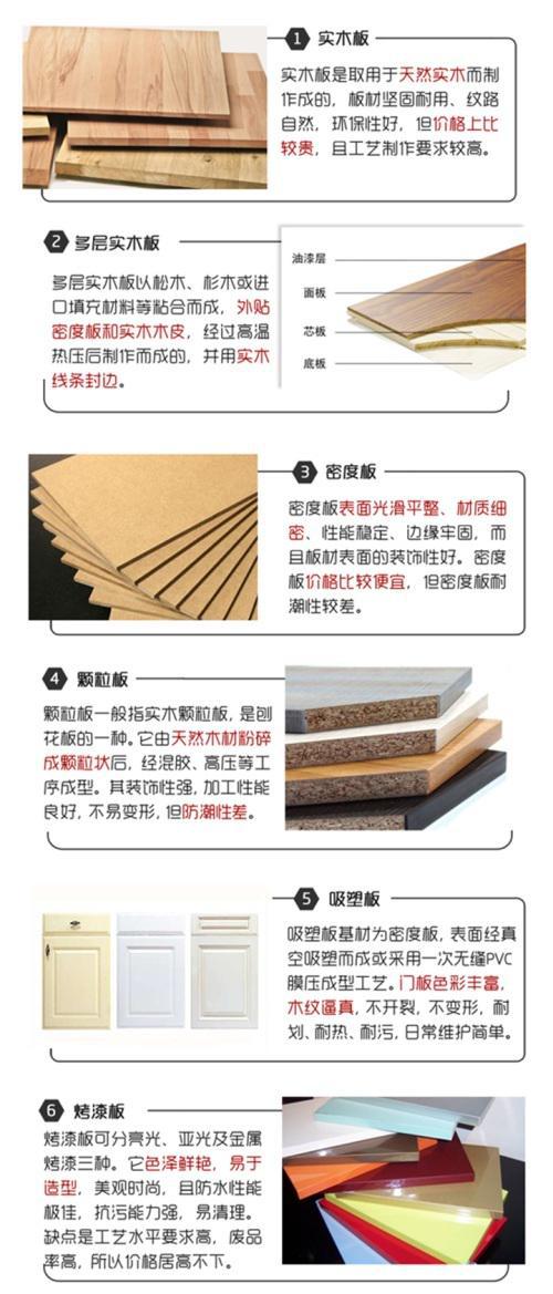 全屋定制家具板材究竟要选哪种？欧派给你支招(图5)