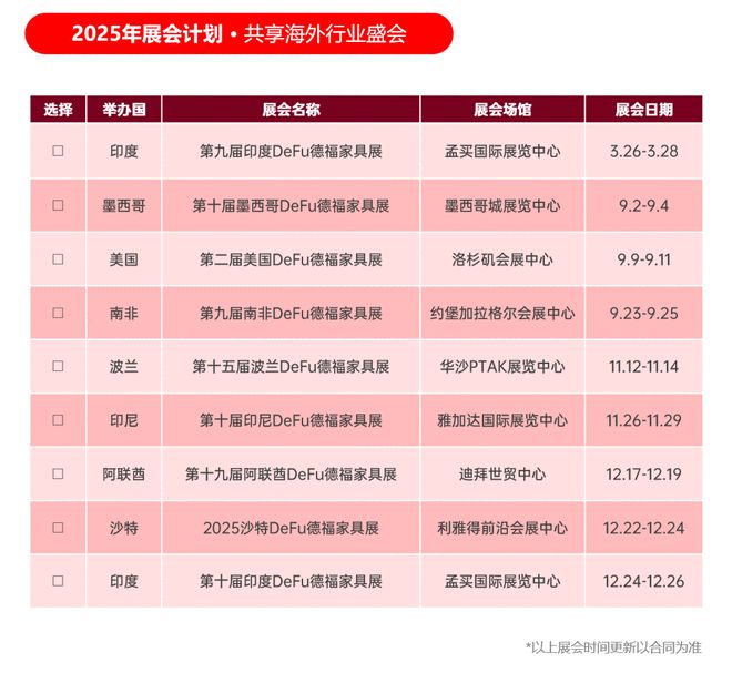 2025德福家具展全球巡展启程！助力中国家具、中国设计出海(图1)