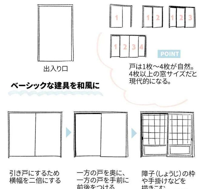【漫动教育】“和风”室内背景绘制讲解(图3)