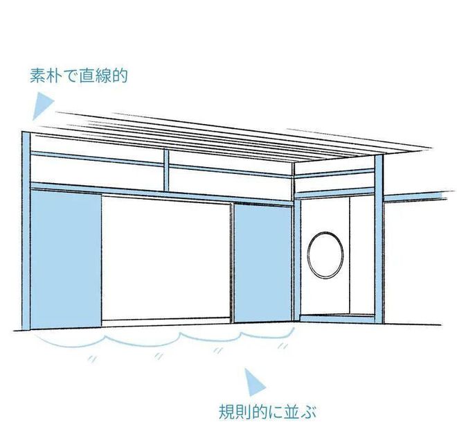 【漫动教育】“和风”室内背景绘制讲解(图2)
