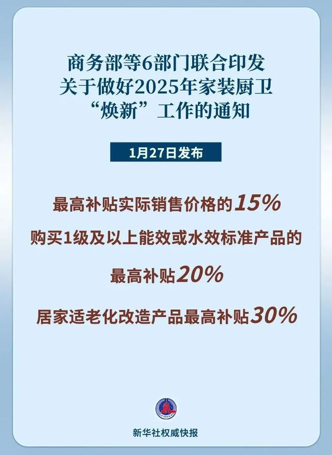 涉7类产品今天开始！上海新补贴来了！(图1)
