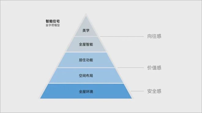造家新纪元：当一个颠覆者闯入科技洼地(图5)