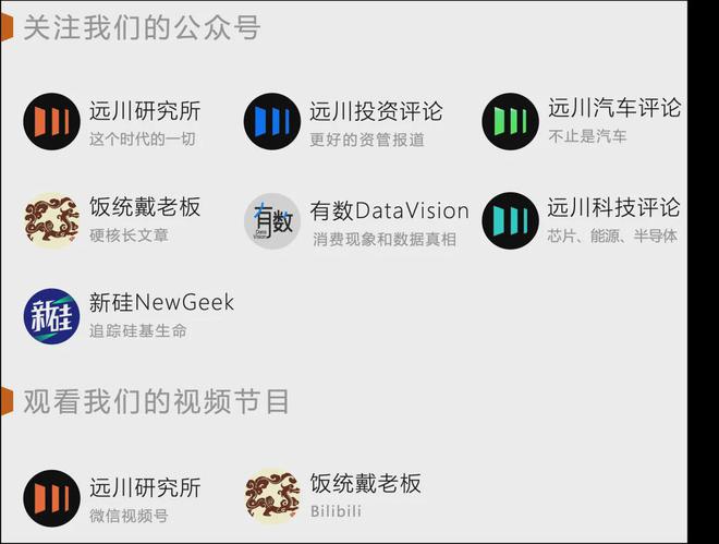 造家新纪元：当一个颠覆者闯入科技洼地(图13)