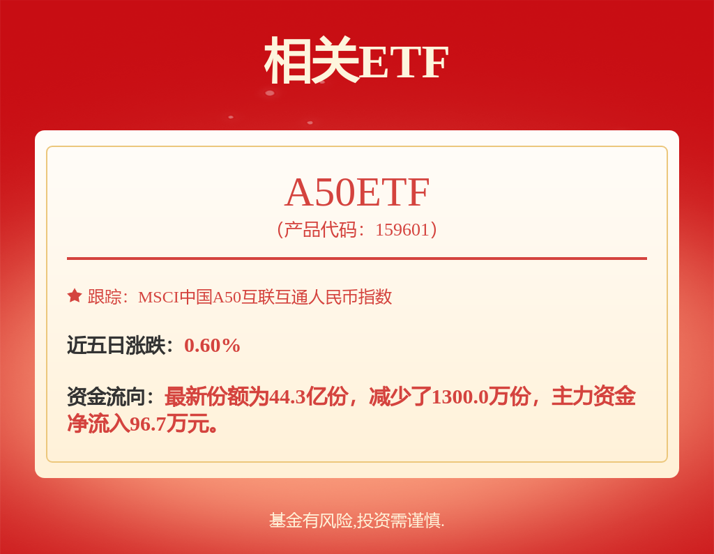比亚迪获得外观设计专利授权：“空调出风口饰板”(图1)