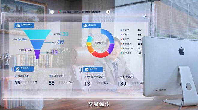 阿联酋D33计划加速2025阿联酋BDE建材装饰展邀您掘金中东(图19)