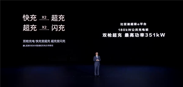 首发16项全球第一！动力最强家用SUV比亚迪唐L上市：2298万起(图10)