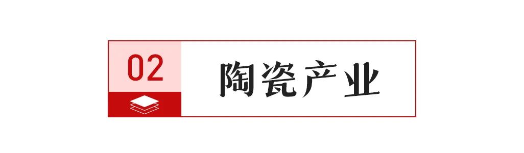 【中陶日报-214】去年我国陶瓷砖进出口总额234亿元；2025年是广东建材行业转型升级的关键一年；依诺企业新3号线点火(图2)