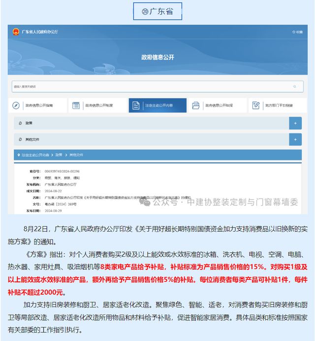 富轩门窗2024持续增长30% “国补+绿色建材”成超级引擎(图2)