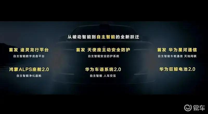 2025上海车展重点新车前瞻(下) 全新雷克萨斯ES尊界S800领衔(图9)