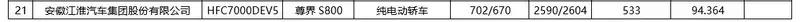 2025上海车展重点新车前瞻(下) 全新雷克萨斯ES尊界S800领衔(图10)