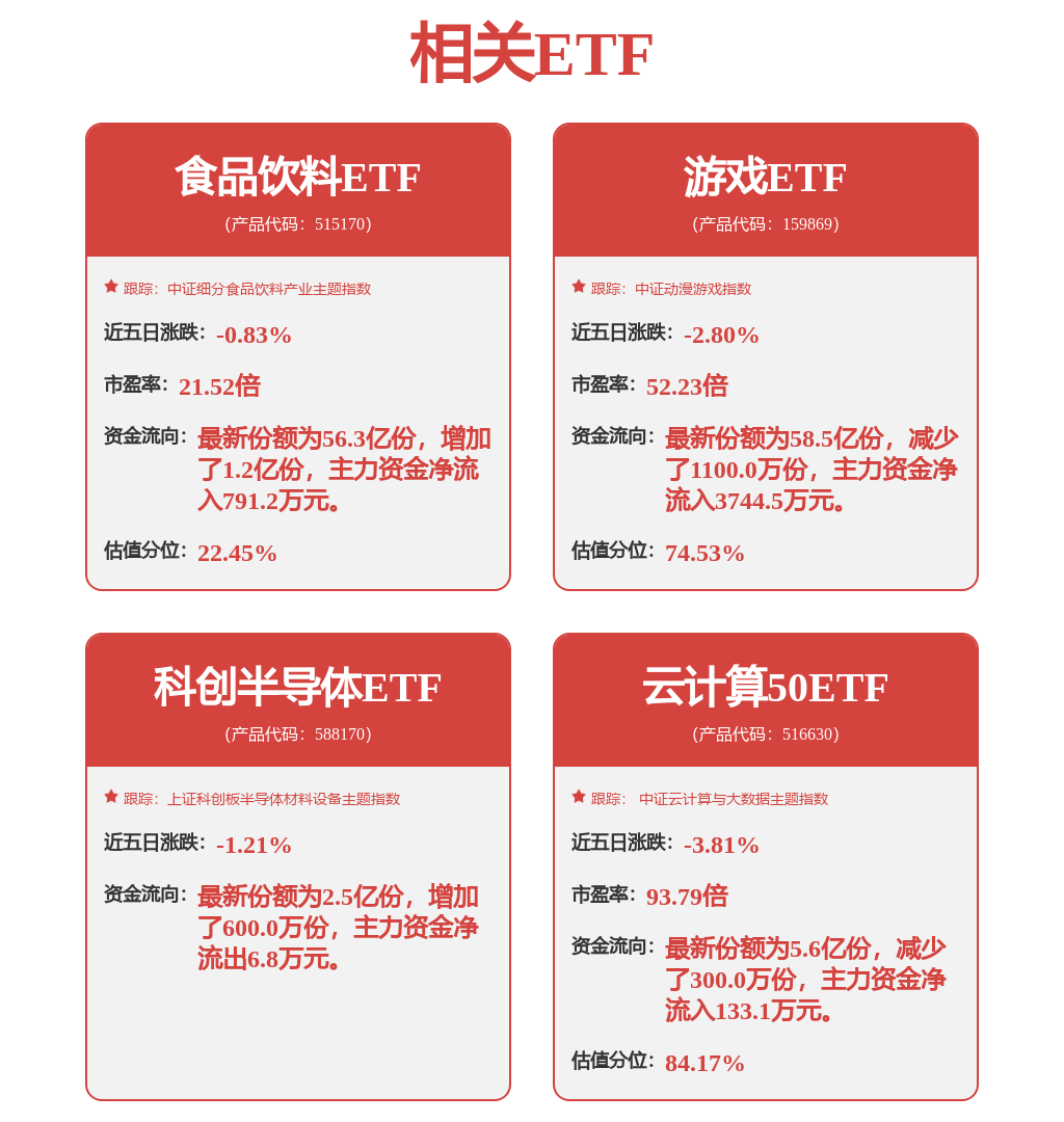 物产金轮：公司目前业务主要聚焦于纺织梳理器材、不锈钢装饰板、特种钢丝和装备制造等尚无产品应用于人形机器人相关行业(图1)