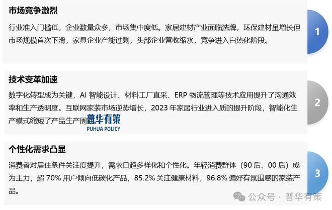 2025-2031年家居装饰行业细分市场调研及投资可行性分析报告(图1)