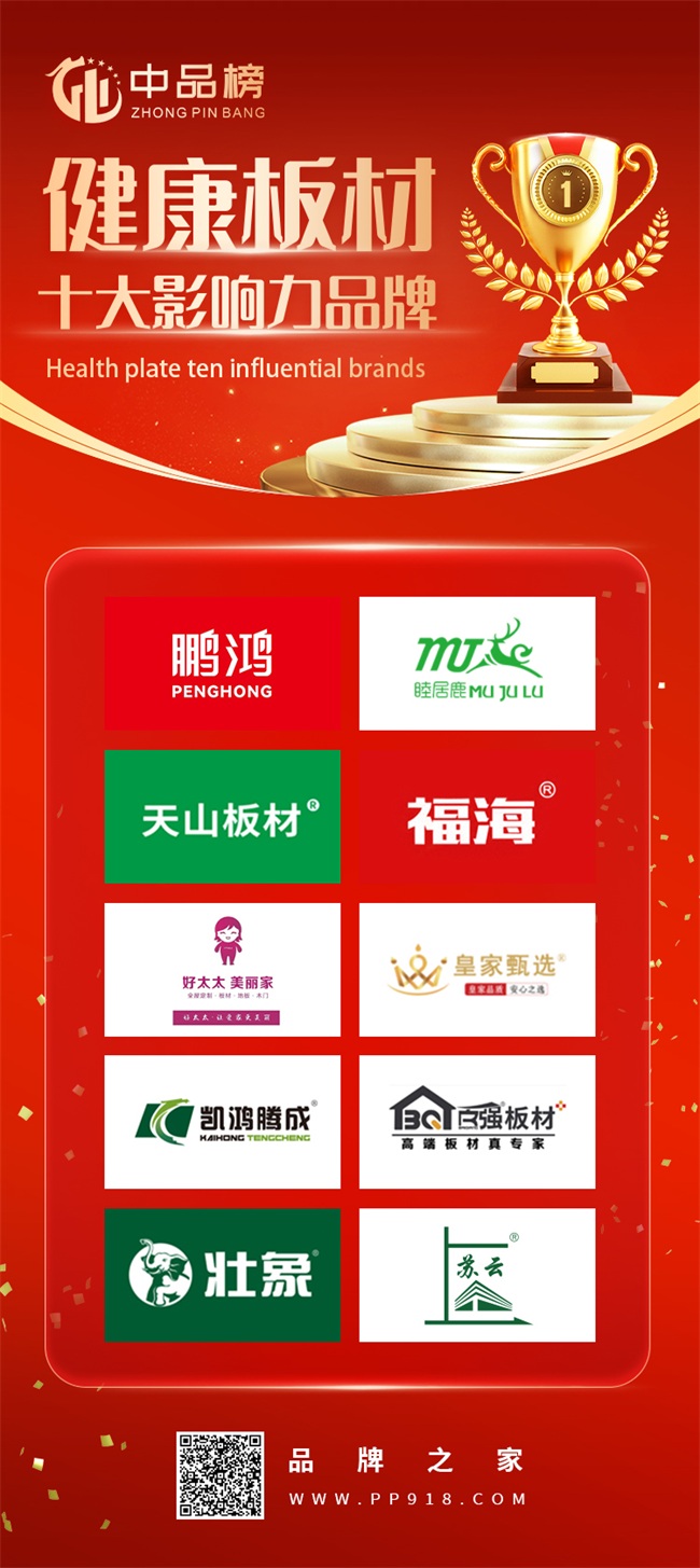 见证辉煌：2025 “中品榜”健康板材十大品牌榜单公布(图2)