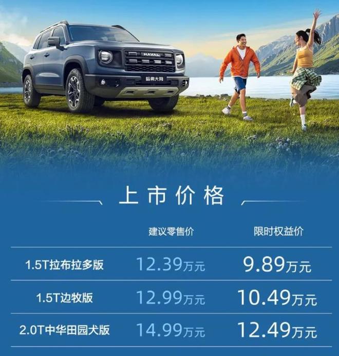 2026款哈弗大狗上市限时权益价989万起配置升级(图1)