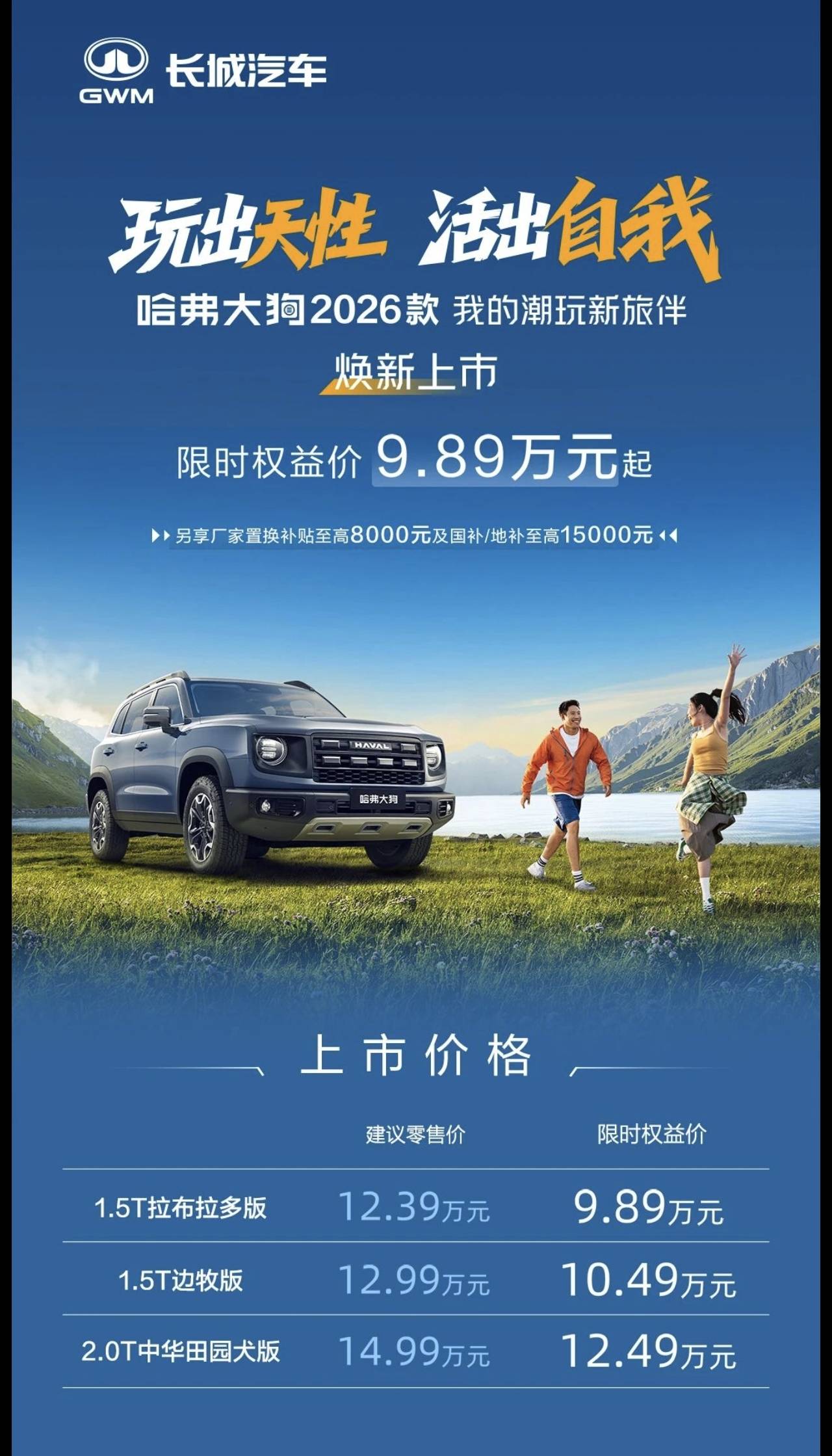 潮玩大玩具24小时订单破2万2026款哈弗大狗限时989万元起售(图1)