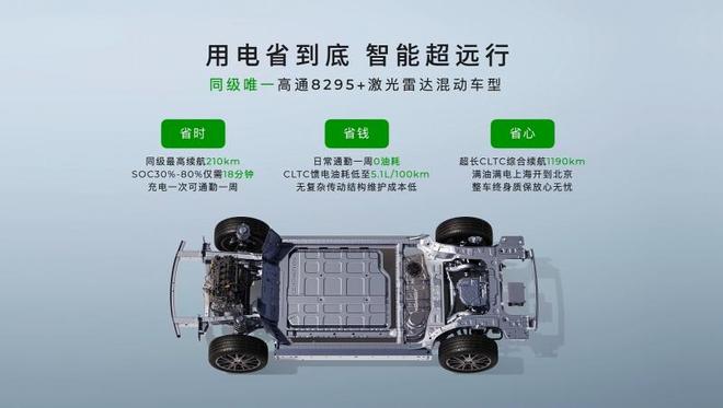两种动力+800V+激光雷达2026款零跑C10上市售1228万元起(图8)