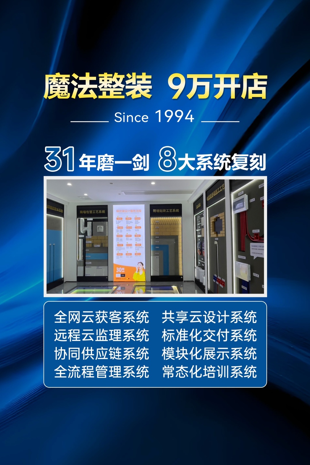31年窗帘家具企业为何要转型全案整装？(图6)